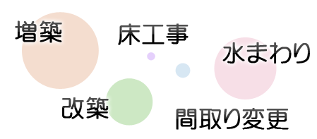 増築・改築・水まわり・間取り変更