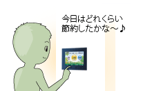 省エネ意識の向上