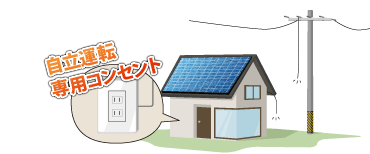 自立運転専用コンセント