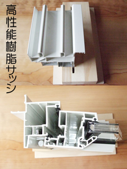 高性能樹脂サッシ